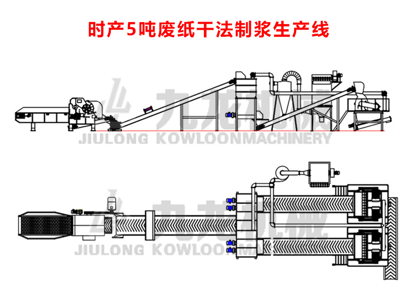 紙箱撕碎機(jī) 紙箱撕碎機(jī)